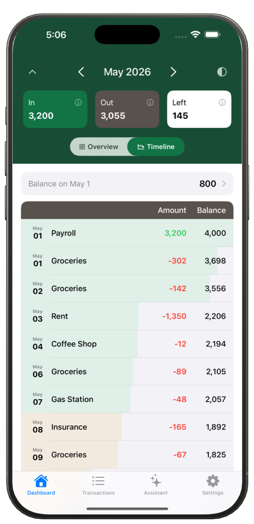 Timeline view with transactions and running balance on iPhone