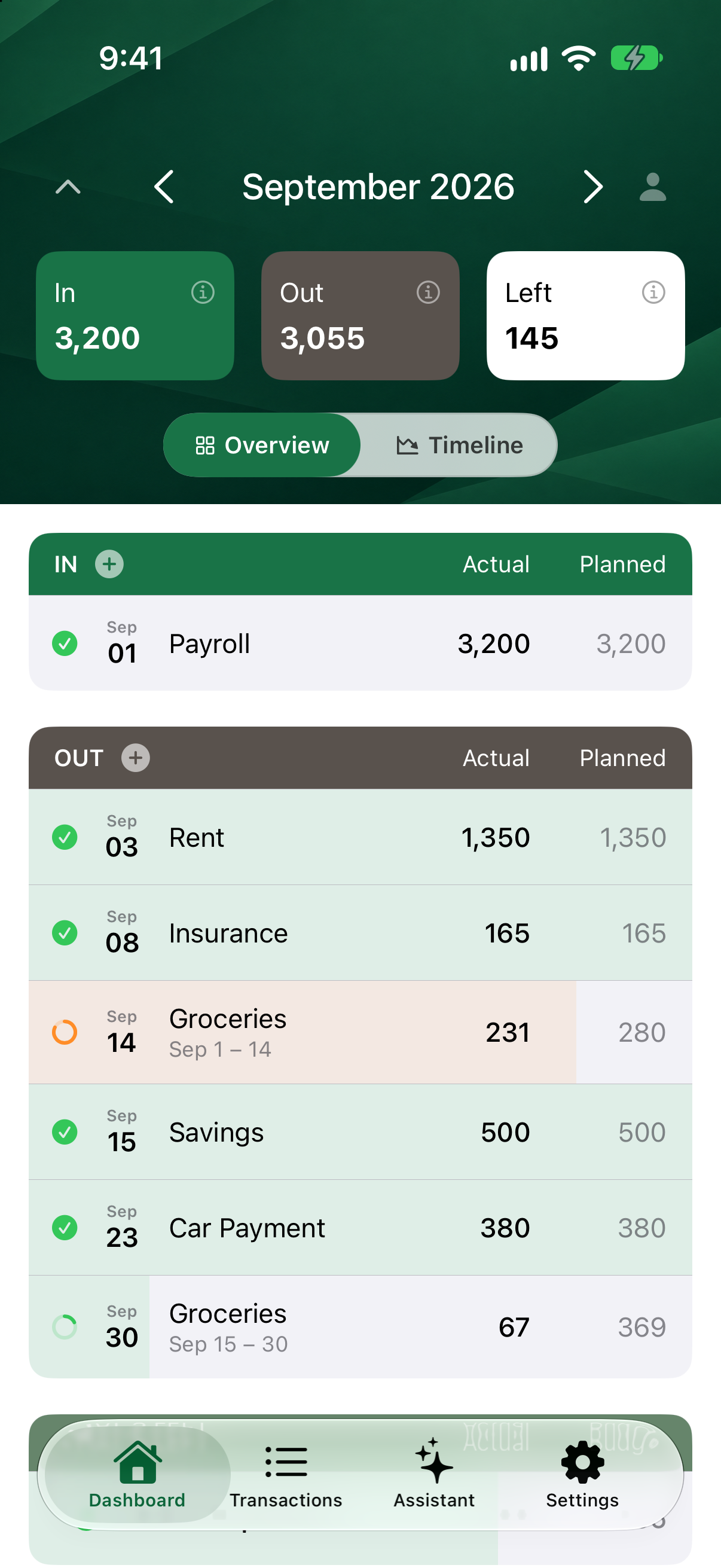 LazyBudget dashboard: In 3,200, Out 3,055, Left 145, with each paycheck and bill for September